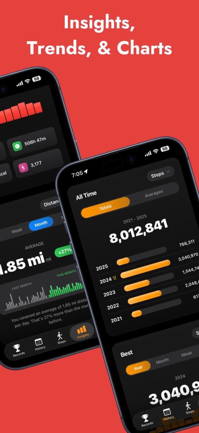 Stepsly screenshot 2