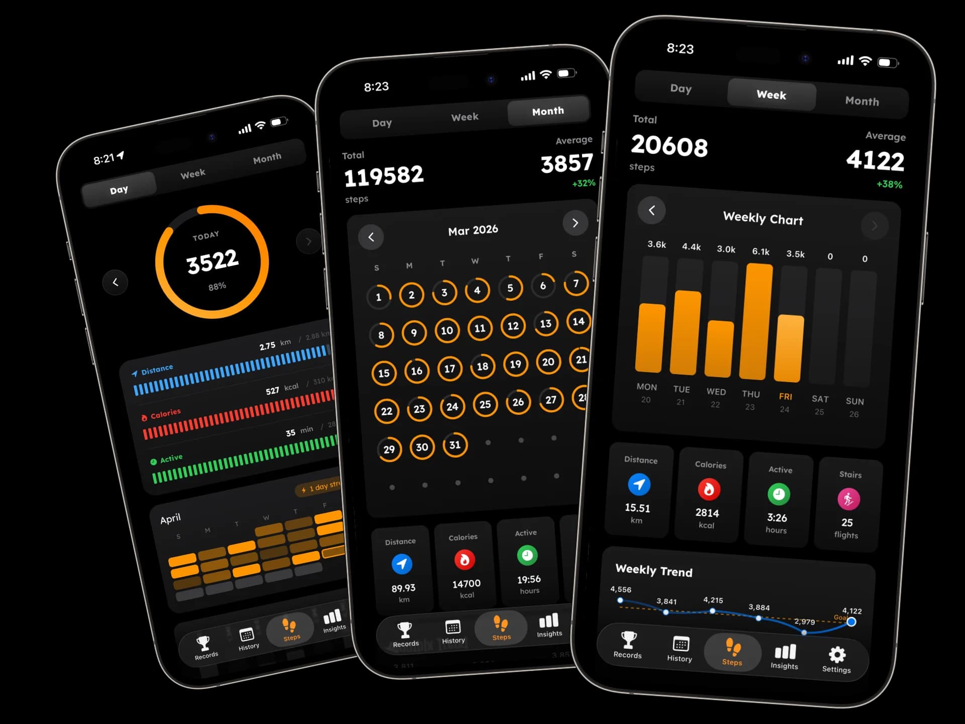 Complete Step Tracking