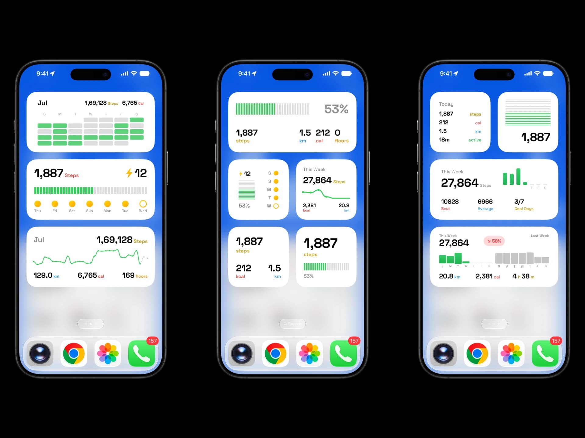 Stepsly home screen and lock screen widgets showing step count