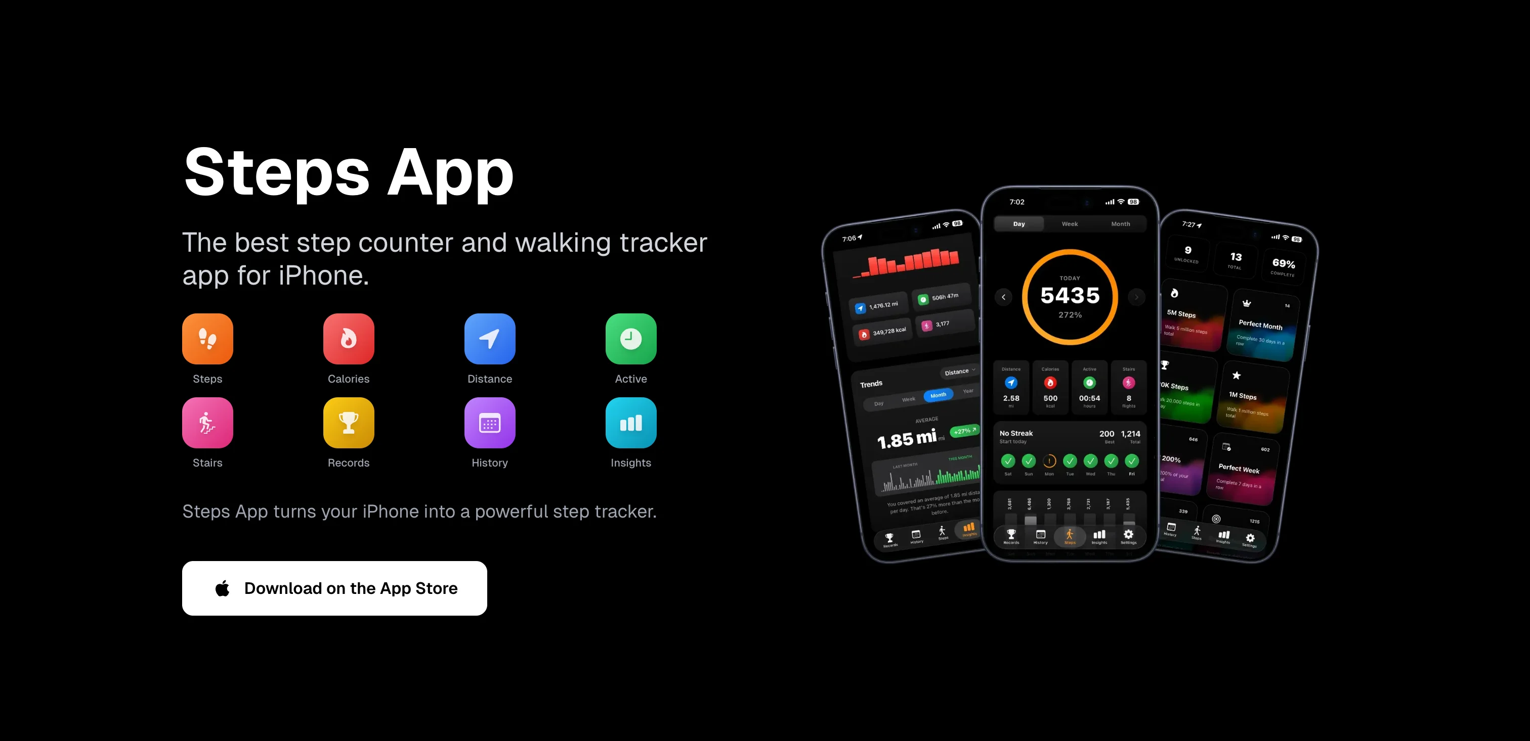 Stepsly - Best Step Counter & Walking Tracker for iPhone